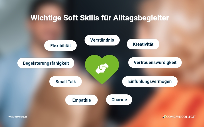 Aufzählung wichtiger Soft Skills für Alltagsbegleiter